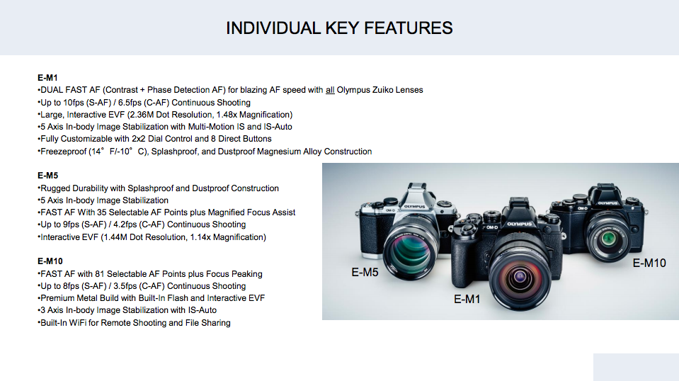 Olympus Om D Comparing The Em5 Vs Em5 Mk Ii Vs Em1